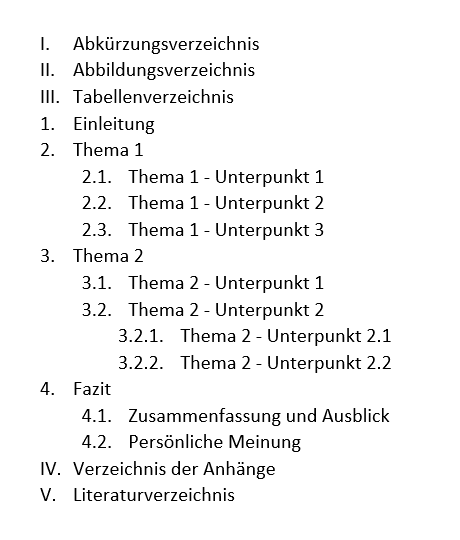 Beispiel Literaturverzeichnis für das IU Workbook Einführung in das wissenschaftliche Arbeiten Lektion 6