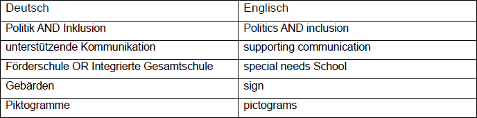 Advanced Workbook Iu Beispiel IU Advanced Workbook: Wissenschaftl. Arbeiten Pädagogik & Soziales